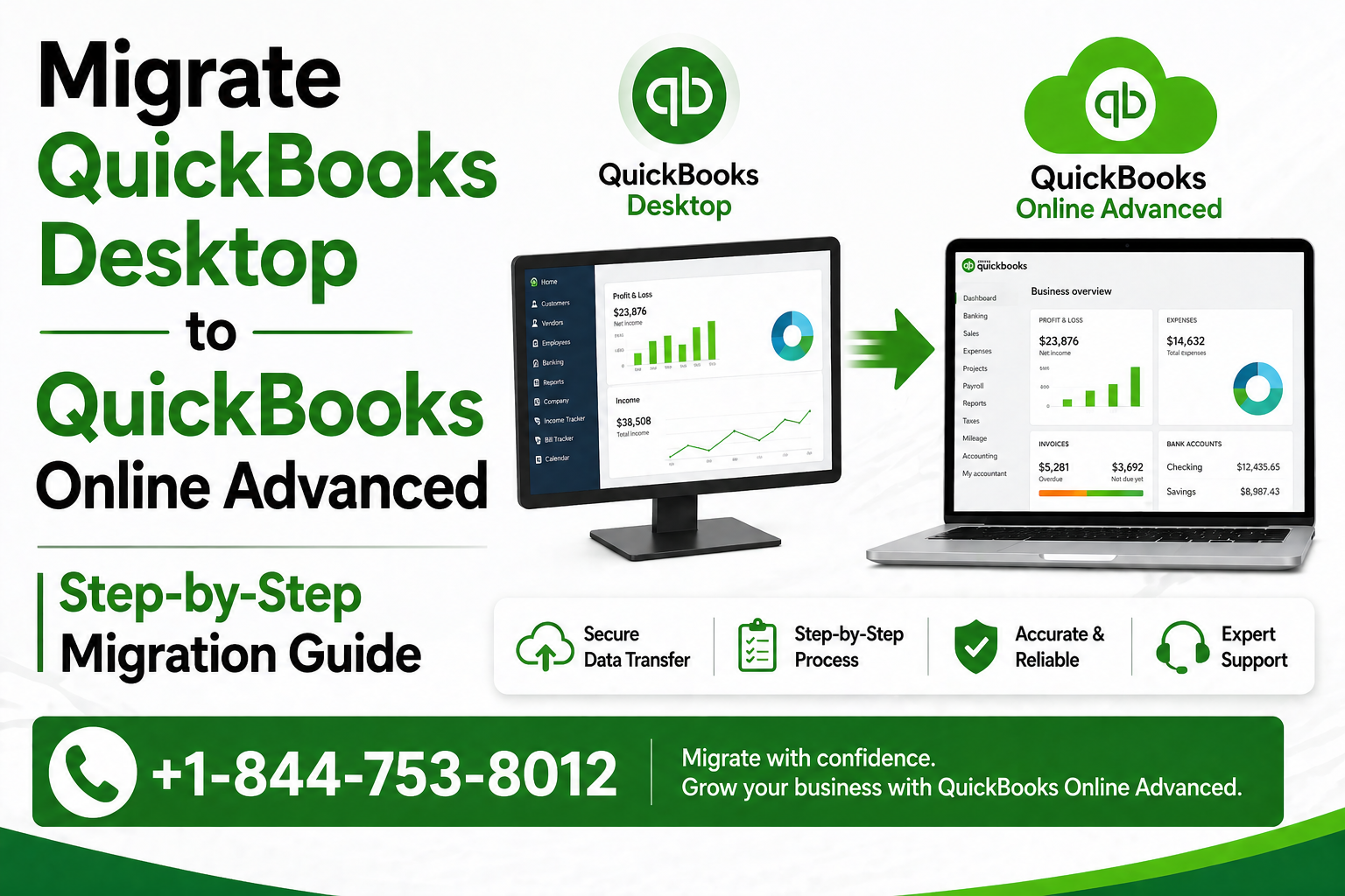 Migrate QuickBooks Desktop to QuickBooks Online Advanced
