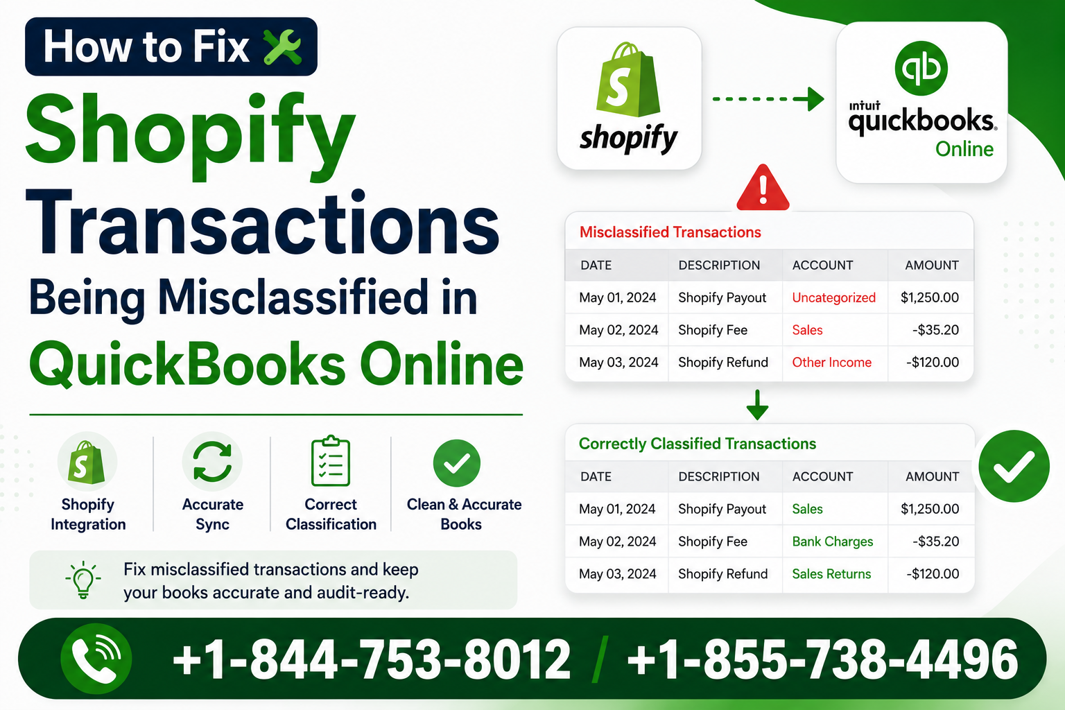 Shopify Transactions Being Misclassified